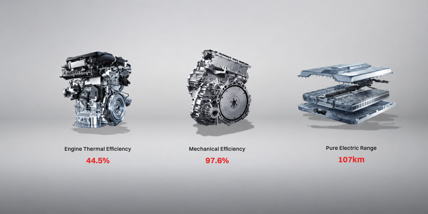 LEPAS Super
Hybrid System